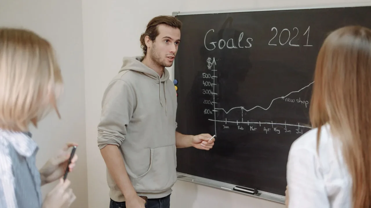 Business Goals Website Planning